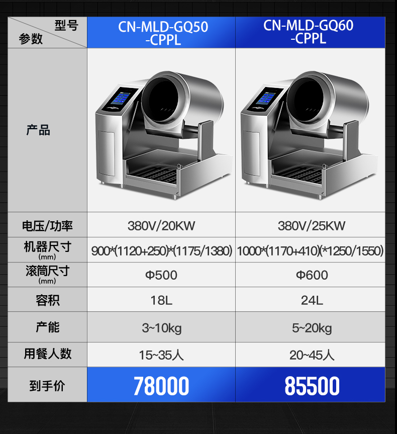 台式炒菜机参数表