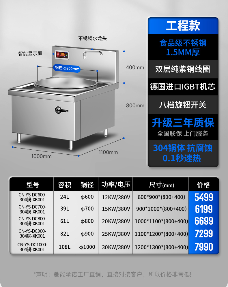 单头大炒炉参数表